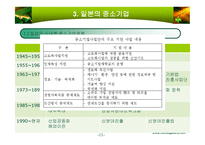 일본의 기업과 경영-13