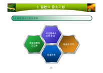 일본의 기업과 경영-15