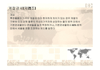 관세법 탄력관세제도-16