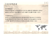 관세법 탄력관세제도-17
