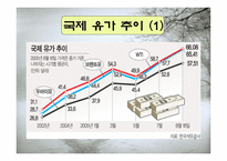 제3차 석유위기와 에너지 절약에 관해-4