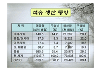 제3차 석유위기와 에너지 절약에 관해-8