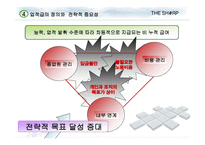 성과지향적 보상 활동 연습문제-8