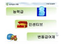 성과지향적 보상 활동 연습문제-9
