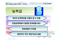 성과지향적 보상 활동 연습문제-10