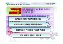 성과지향적 보상 활동 연습문제-11