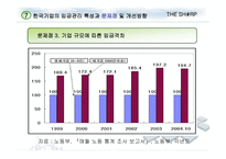 성과지향적 보상 활동 연습문제-17