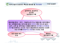 성과지향적 보상 활동 연습문제-18