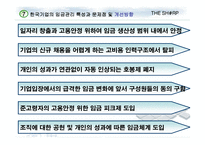 성과지향적 보상 활동 연습문제-19