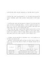조사설계서 레포트-1