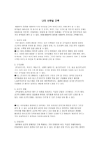 나의 사무실 건축-1