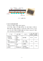 기판 PCB 재료 재료 용어 분류-3
