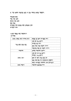 바둑 교훈학 한수에서 터득한 이기는 기술-5