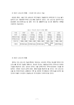 신도시 정책의 문제점과 개선방안 연구1-7