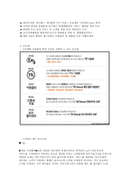 이동통신사와 CRM-2