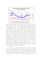 도시문제 사례 레포트-3