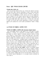 국익을 위한 해외지역 답사 건축기행 일본 구마모토현 아트폴리스 프로젝트-2