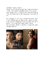 스토리텔링 사례 게임 스토리텔링-2
