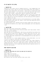 기술이전 개론 레포트-1