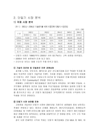 이동통신산업분석-3