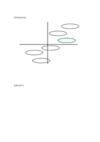 이동통신산업분석-15