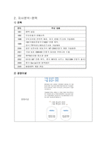 이동통신산업분석-16