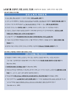 노트필기 전략 효과적인 노트필기기술전략-4