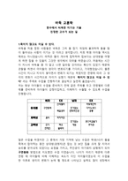 바둑 교훈학 한 수에서 터득한 이기는 기술 진정한 고수가 되는 길-1