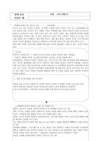 영재 진로 마인트 맵 내 미래는 건축설계사-1