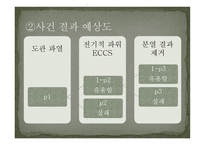 공학에서의 위험 안전 그리고 책임-7
