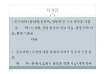 과학과 공학의 차이를 이해하자-3
