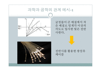 과학과 공학의 차이를 이해하자-5