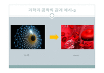 과학과 공학의 차이를 이해하자-6