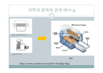 과학과 공학의 차이를 이해하자-7