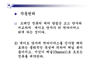 접합형 전계 효과 트랜지스터와 그 특성 곡선3-12