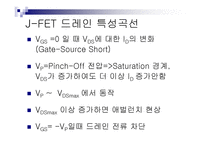접합형 전계 효과 트랜지스터와 그 특성 곡선3-15