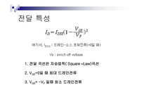 접합형 전계 효과 트랜지스터와 그 특성 곡선3-20