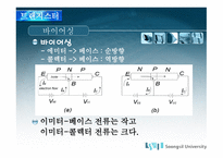 CE출력 특성 곡선과 전류이득5-5