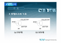 CE출력 특성 곡선과 전류이득5-6