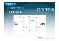CE출력 특성 곡선과 전류이득5-7