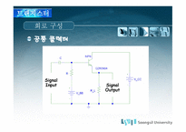 CE출력 특성 곡선과 전류이득5-8