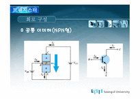 CE출력 특성 곡선과 전류이득5-9