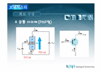 CE출력 특성 곡선과 전류이득5-10