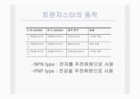 CE출력 특성 곡선과 전류이득1-6