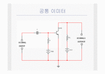 CE출력 특성 곡선과 전류이득1-12