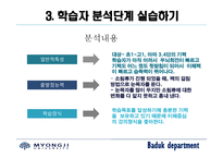 페석활용 조의 소림류 포석 교수 설계법-5