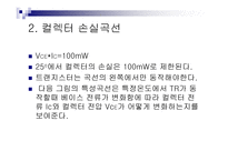 TR증폭기의 부하선 분석-4