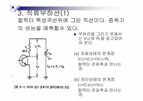 TR증폭기의 부하선 분석-6