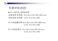 TR증폭기의 부하선 분석-7