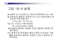 TR증폭기의 부하선 분석-10